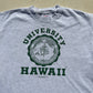 University of Hawaii T-Shirt